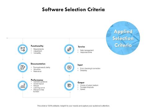 Software Selection Criteria Examples 的图像结果