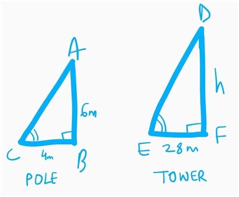 A vertical pole of length 6 m casts a shadow 4 m long on the ground and ...