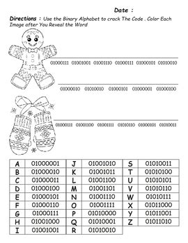 Image result for Binary Topic for Coding WS