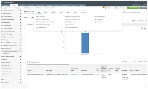 Image result for File Server Audit Software