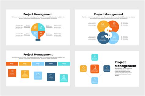 Information Technology Project 的图像结果