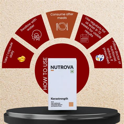 Nutrova Kerastrength Hair Strength Supplement