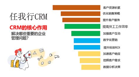 CRM选择的误区_厦门CRM系统定制开发公司 _谷沣CRM官网