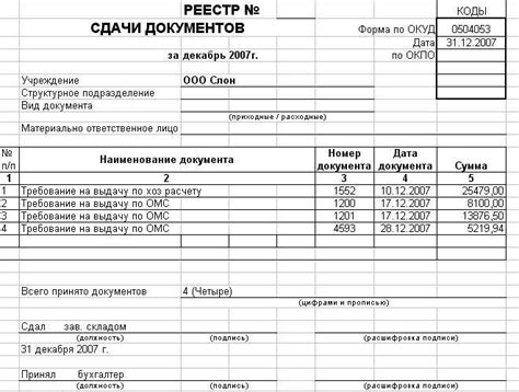 Что такое реестр документов
