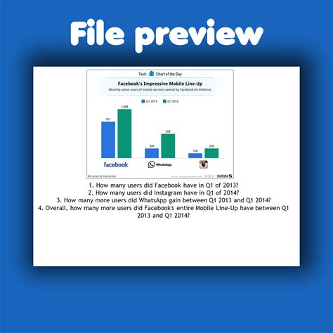 Image result for Interpretation of Graphs