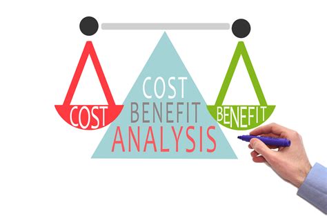 All You Need to Know About ERP Cost Benefit Analysis - Seibert ...