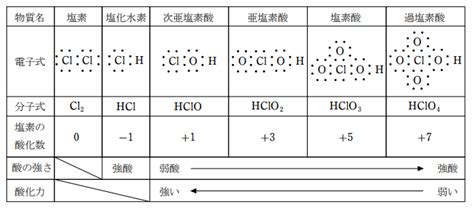 Image result for Machine Learning Classification Models for Image Data