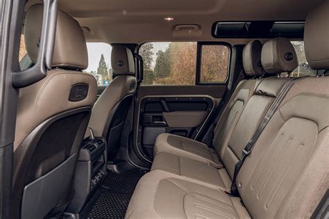 Land Rover Defender Boot Space, Size, Seats | What Car?