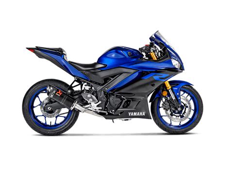 S-Y3R1-APC — MOTOPOTO LLP