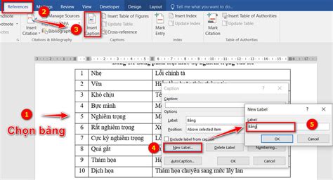 Image result for Net Core Entity Framework Example