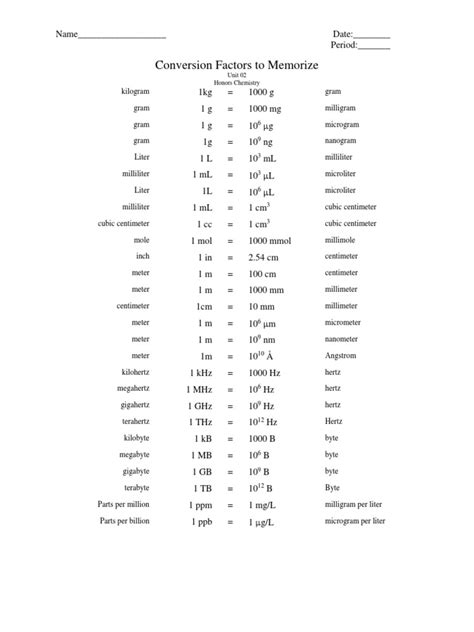 Image result for Conversion Factors Calculator with Steps