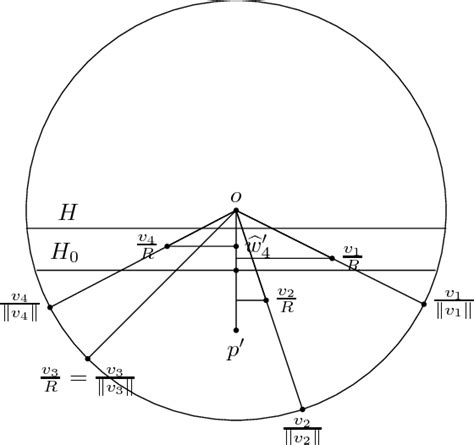Image result for Triangle Algorithm