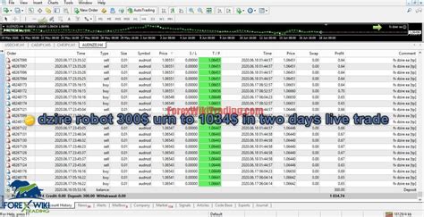 Free Robot FX 的图像结果