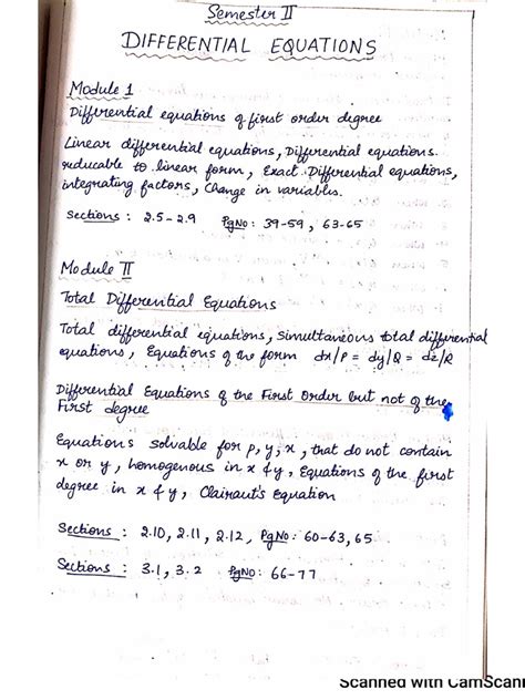 Image result for Module Math