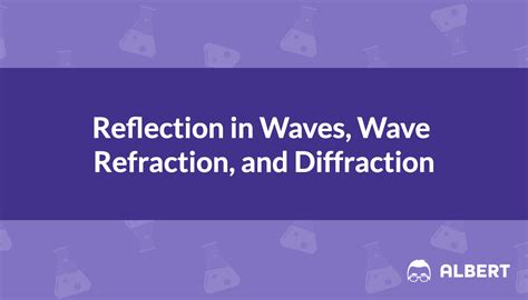 Image result for Wave Reflection and Refraction