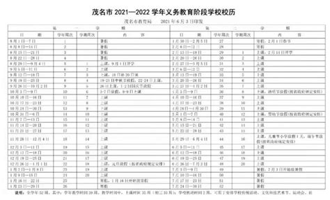 2022年第二次广东茂名普通高中学业水平合格性考试报名时间：4月7日至12日