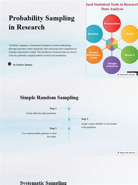 Image result for Probability Sampling Easy Explain