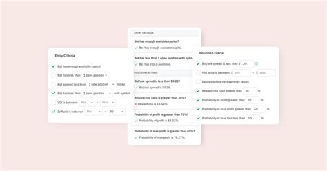 Image result for Option Alpha Chart