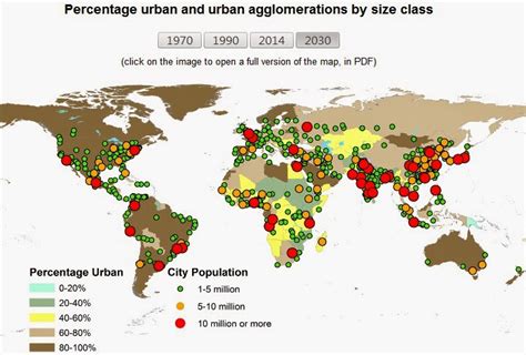 Megacity 的图像结果