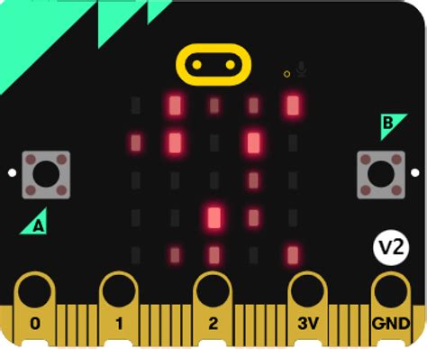 Gate Code Using Servo Micro Bit 的图像结果