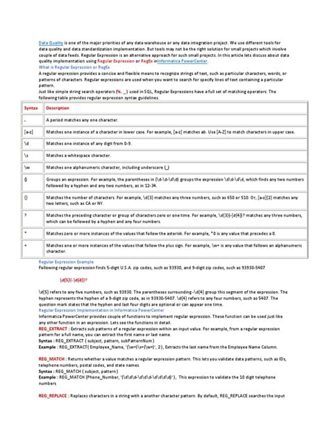 Image result for Regex Data Structure