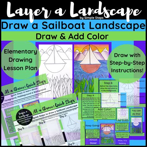 Image result for Basic Drawing Lessons