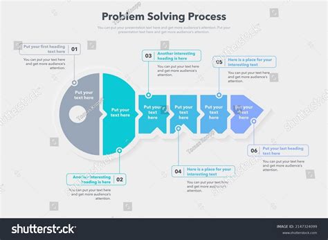 Image result for Step Problem Solving Model
