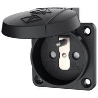 Grounding-type panel mounted receptacle