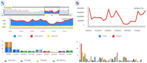 etEngine ERP Software for Manufacturing, Automotive, Engineering ...