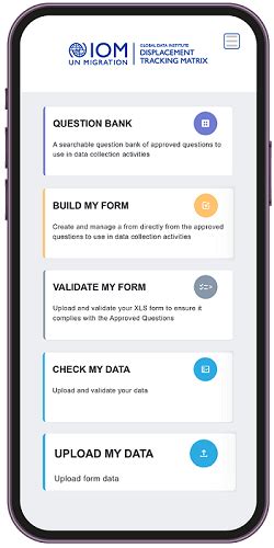 Image result for Model Data DTM