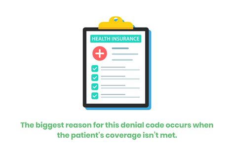 Denial Code PR 272: An Ultimate Guide — Etactics