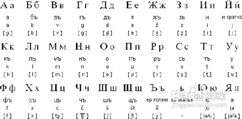 保加利亚语发音规则-百度经验