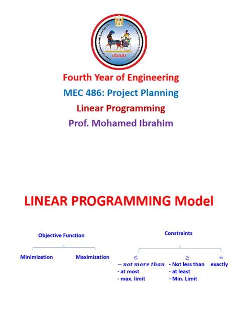 Image result for Linear Programming Tutorials