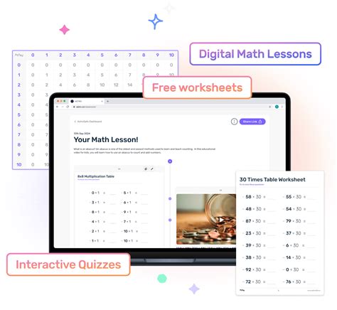 22 Times Table Lessons, Printable Worksheets & Charts | AstroSafe