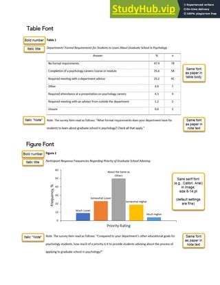 Image result for APA Format Page Setup