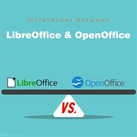 LibreOffice vs OpenOffice: Key Differences & Comparison
