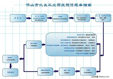 如何管理小公司流程_小公司财务管理流程 - 随意贴