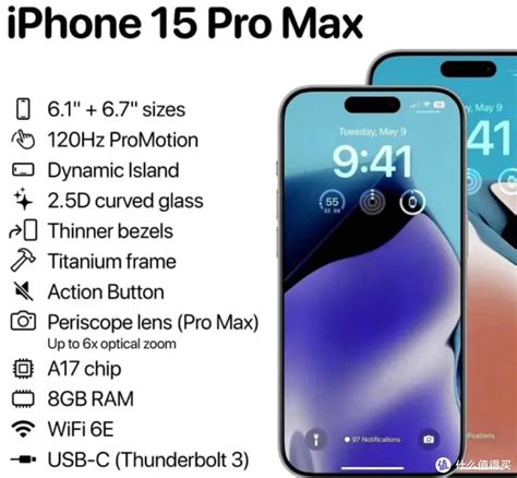 iPhone 14 Pro / 14 Pro Max - ISTORE