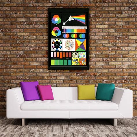 Buy GLXALX Color Theory Chart Color Spectrum Vintage Spanish ...