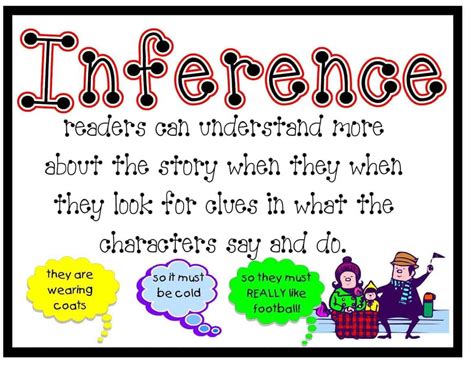 Image result for Infer Examples for Kids
