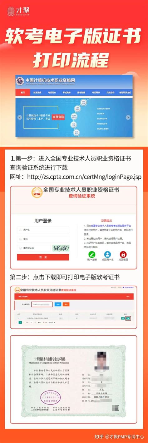 软考电子证书VS纸质证书-搜狐大视野-搜狐新闻