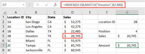 Image result for Index Match Text Excel