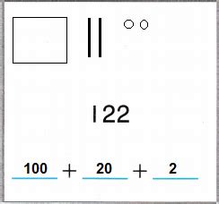 Image result for Creating Math Expressions Grade 2