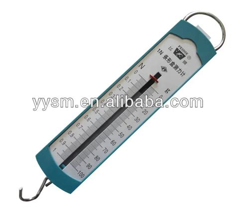 Image result for Measuring Instruments in Physics