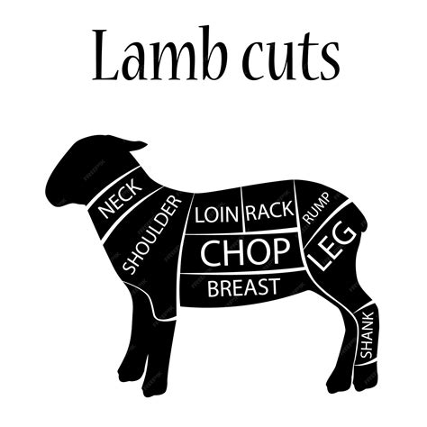 Premium Vector | Lamb cuts diagramm or chart lamb black silhouette ...