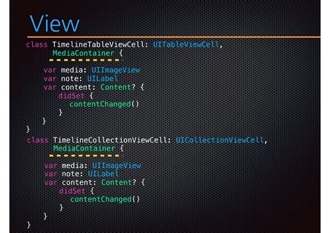 Image result for Protocol-Oriented Programming