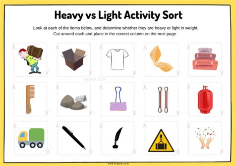 Image result for Heavy vs Light Activity