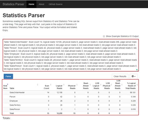 Rezultat imagine pentru Tuning in SQL Server for Beginners