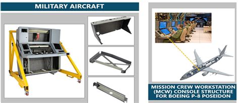 Indo National Secures Major Order from BAE Systems, Stock Hits back-to ...