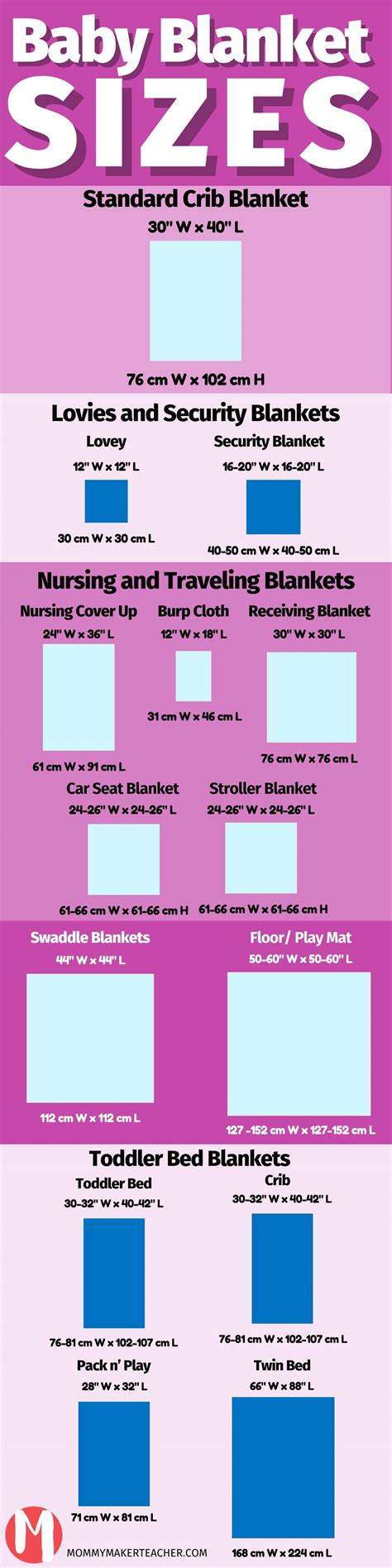 How Big Is A Crib Blanket? And Other Baby Blanket Sizes - Mommy Maker ...